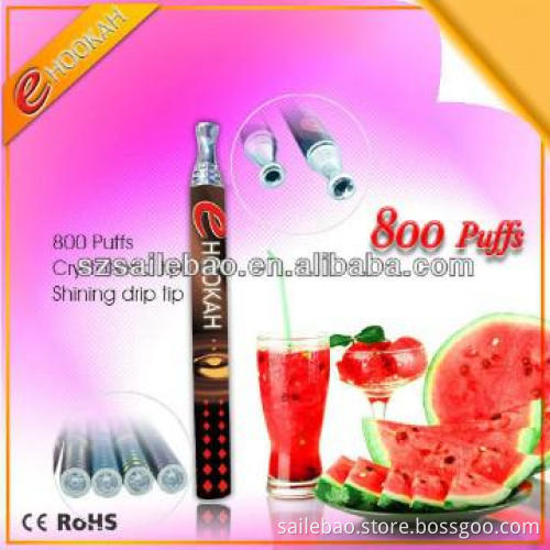Health Women Use Electronic Cigarette With Best Price